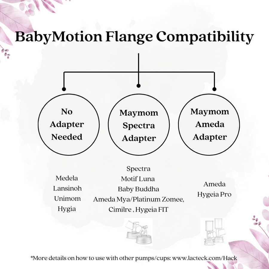 4th Gen BabyMotion Flange - One pair