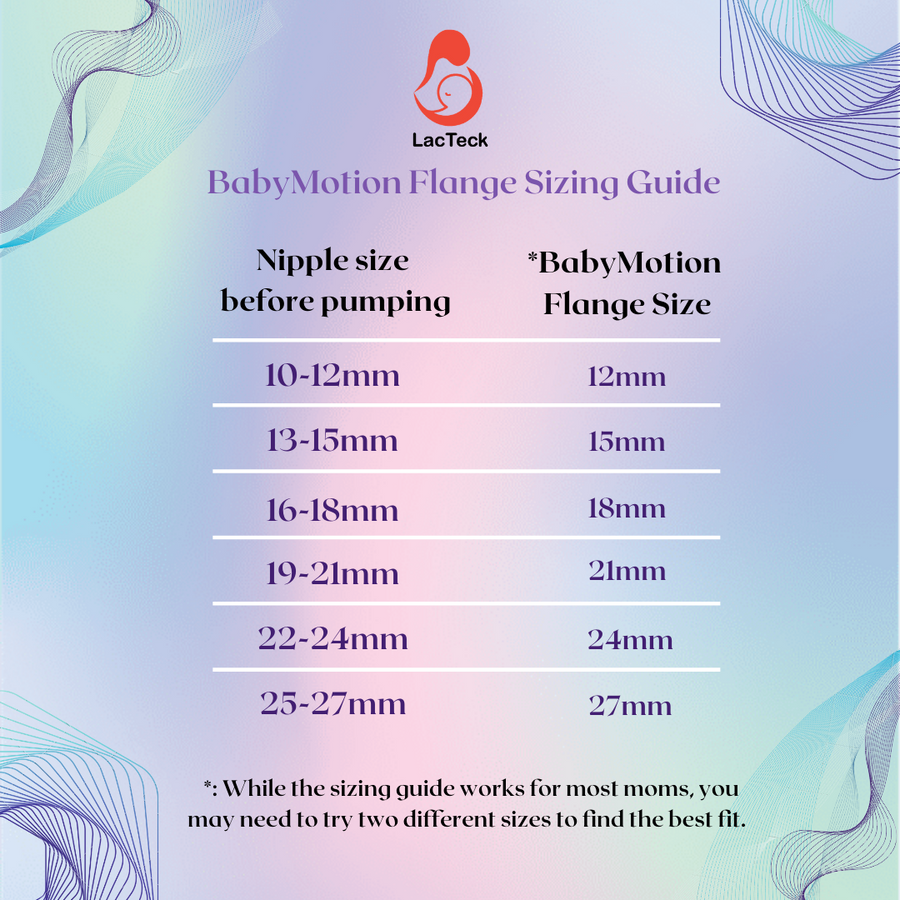 Flange Size Chart