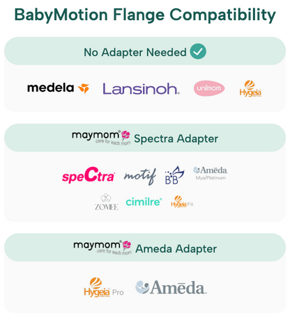 4th Gen BabyMotion Flange - One pair